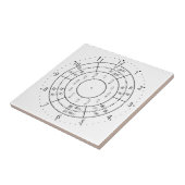 Carreau horloge eto (Côté)