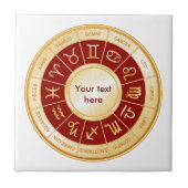 Carreau Horoscope Mandala (Devant)