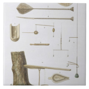 Carreau Îles de société : pangas, hameçons et tout autre t