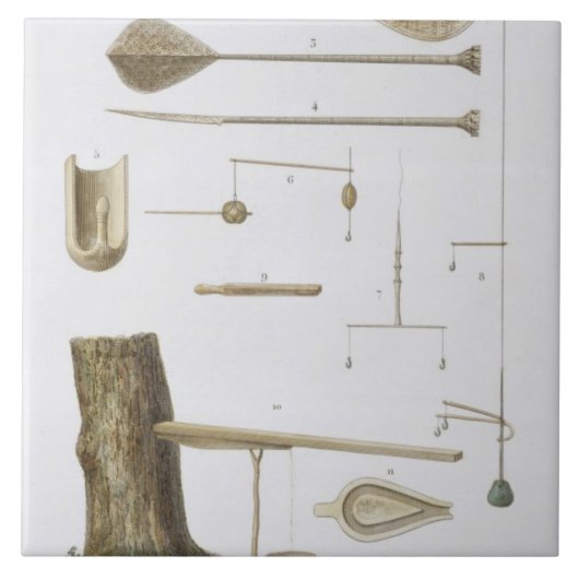 Carreau Îles de société : pangas, hameçons et tout autre t (Devant)