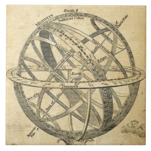 Carreau illustration de steampunk vintage de la sphère bli (Devant)