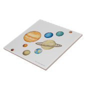 Carreau Illustration des planètes du système solaire (Côté)