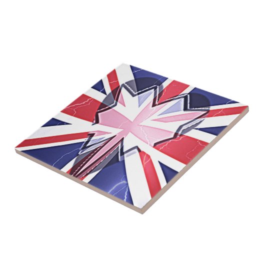 Carreau Imprimer "I Love UK" (Côté)