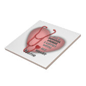 Carreau Infirmière de l'école Red Heart (Côté)