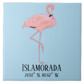 Carreau Islamorada FL Keys Latitude Longitude Beach House  (Devant)