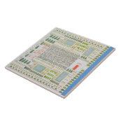 Carreau Jardin d'un haut honorable égyptien, de (Côté)