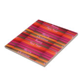 Carreau Joyeux Noël Joyeux Nouvel An Toile Design couleur (Côté)