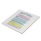 Carreau Juste pour aujourd'hui, Seigneur (Côté)