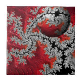 Carreau La beauté du carrelage en céramique Mandelbrots (Devant)