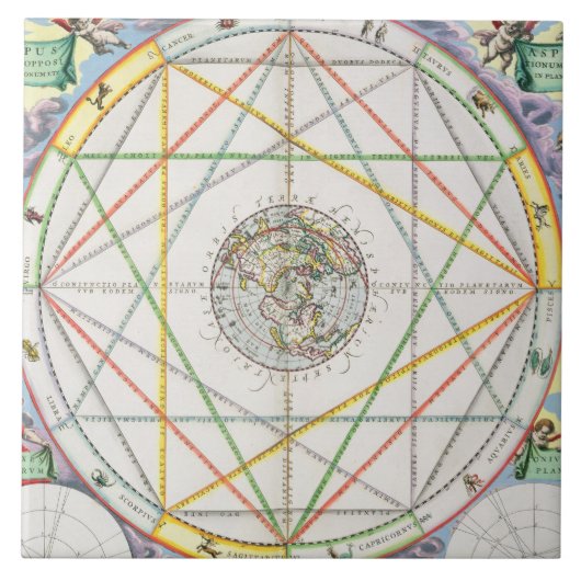 Carreau La conjonction des planètes, 'du Celestia (Devant)