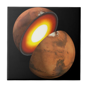 Carreau La Formation De Corps Rocheux Dans Le Système Sola