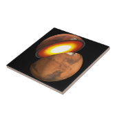 Carreau La Formation De Corps Rocheux Dans Le Système Sola (Côté)