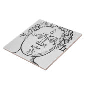 Carreau La position des planètes dans le chef humain, flic (Côté)