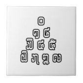 Carreau Laos / Laos Numéros Pyramid Laotien Script (Devant)