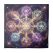 Carreau Les 7 chakras (Devant)