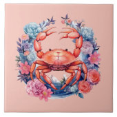 Carreau Les amateurs de crabe de plage (Devant)