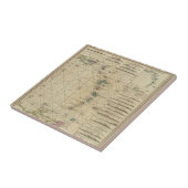 Carreau Les Antilles, îles de Charibbee (Côté)