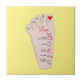 Carreau Les détails de Birth Stats (Devant)