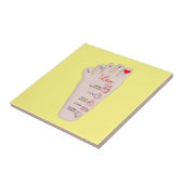 Carreau Les détails de Birth Stats (Côté)