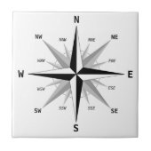 Carreau Les quatre directions cardinales - (Devant)
