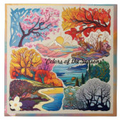 Carreau "L'harmonie parfaite de la nature" (Devant)