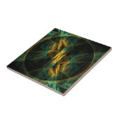 Carreau L'oeil de la Jungle Carrelage d'art Abstrait (Côté)