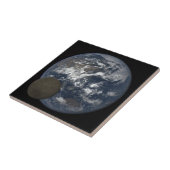 Carreau Lune se déplaçant devant la terre image DSCOVR (Côté)