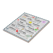 Carreau Ma Prière Pour Vous (Côté)