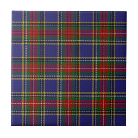 Carreau MacBeth Tartan (Devant)