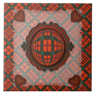 Carreau Macdonell de tartan écossais de clan de Keppoch -