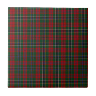 Carreau MacLean/tartan de famille clan de McLean