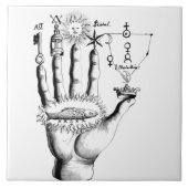 Carreau Main de temps (Devant)