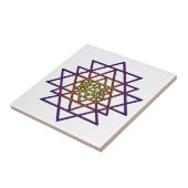 Carreau Mandala de triangle (pourpre jaune) Sri Yantra (Côté)
