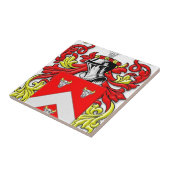 Carreau Manteau de Bullock des bras (Côté)