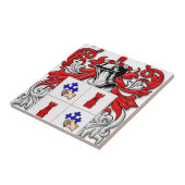 Carreau Manteau de McNaughton des bras (Côté)