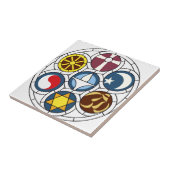 Carreau Marchandises universalistes unitaires (Côté)