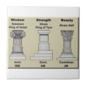 Carreau masonpillars (Devant)