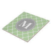 Carreau Monogramme Gris de lattice marocain (Côté)