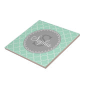Carreau Monogramme gris Motif tendance Mint Trellis (Côté)