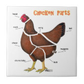 Carreau Morceaux de poulet (Devant)
