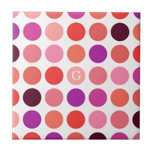 Carreau Motif chic et coloré à pois monogramme