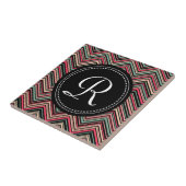 Carreau Motif de Chevron tribal coloré monogramme (Côté)