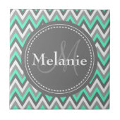 Carreau Motif Monogramme Blue & Grey Chevron (Devant)