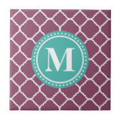 Carreau Motif Quatrefoil bleu Monogram Aqua (Devant)