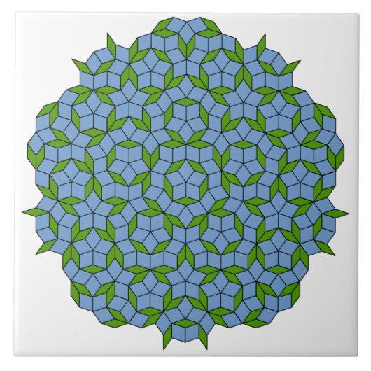 Carreau Motif Rhombus Penrose vert et bleu (Devant)