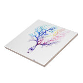 Carreau neurone coloré Purkinje (Côté)