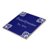 Carreau Nom de famille - Espagnol Blanc sur Bleu (Côté)