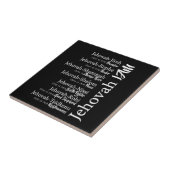 Carreau Nom de l'Éternel (Côté)