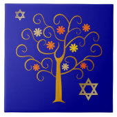 Carreau Nouvel An juif | Rosh Hashanah Cadeau (Devant)