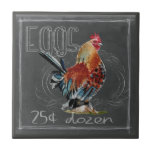 Carreau Oeufs De Coq Sur Paie<br><div class="desc">Oeufs De Coq Sur Le Tableau De Bord. Artiste : Redstreake. ID d'image : 152146D.</div>